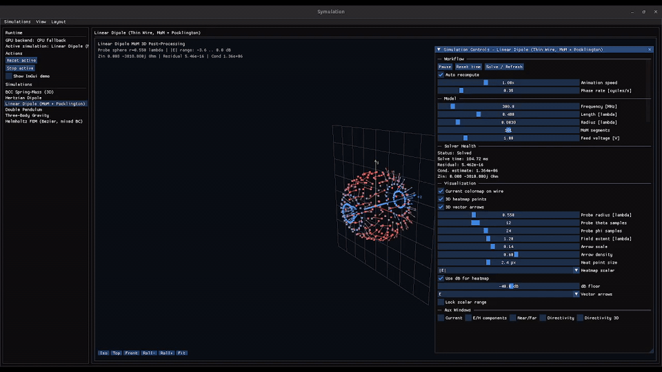Linear dipole Method of Moments demo